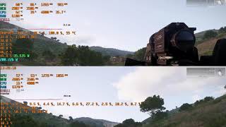 Ryzen 2700 vs i5 8600k ArmA3 Showcase Combined Arms [upl. by Aitsirt]