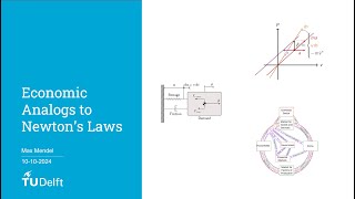 Lecture 3 Economic Analogs to Newtons Laws [upl. by Deb]