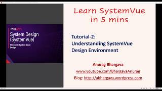 Tutorial2 Understanding the SystemVue Design Environment [upl. by Esch]