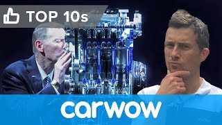 Top 10 Best Engines up to 20L  Top10s [upl. by Lashonda]