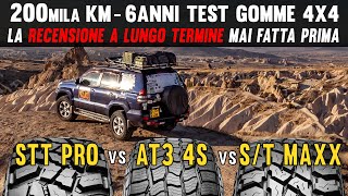 I MIGLIORI PNEUMATICI ALL TERRAIN AL MONDO Circumnavigato il Globo👉 Cooper Stt PRO  ST Maxx  AT3 [upl. by Ostler802]