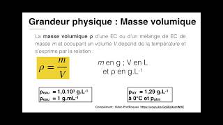 Identifier une Espèce Chimique [upl. by Epillihp]