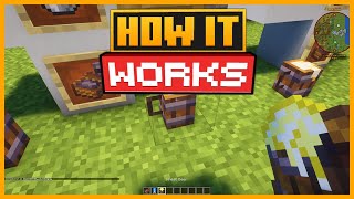 🟨 HOW the BREWING STATION WORKS in the LET’S DO BREWERY MOD [upl. by Nale]