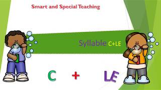 Fundations Level 2 Unit 17 Syllable CLE [upl. by Nohsed]