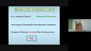 05 Anticolinérgicos y Bloqueadores Neuromusculares [upl. by Kerk905]