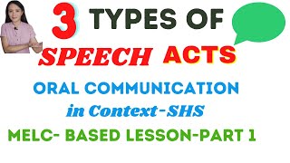 3 types of speech acts in communicationOral Communicaiton in ContextSHS [upl. by Ohce]