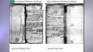 Genealogy Introduction—Military Research at the National Archives Pension Records [upl. by Ecertal]