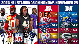 2024 NFL Standings on Monday November 25 [upl. by Ona585]