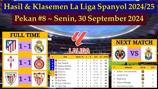 Hasil Liga Spanyol Tadi Malam  Atletico Madrid vs Real Madrid  La Liga Spanyol 20242025 Pekan 8 [upl. by Enicnarf]