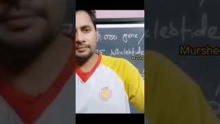 Fahad sir motivational vedeo [upl. by Walworth]