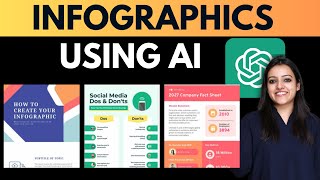 How to generate stunning infographics using AI in just one click  Ritika AI  Hindi [upl. by Akemed]