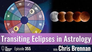 Eclipses in the 12 Houses in Astrology Workshop [upl. by Kylstra]