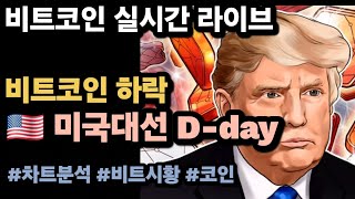 실시간 LIVE 비트코인 67K  미국 대선의 날 비트코인 비트코인실시간 이더리움 리플 솔라나 도지코인 [upl. by Ydoow499]