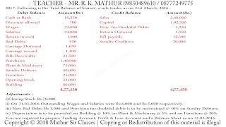 Final accounts with Adjustments Simple logic with example Year Solve 2017  Financial Accounts [upl. by Joub]