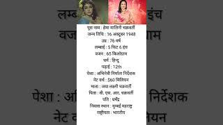 Hema malini biography [upl. by Card113]