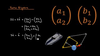 Geometry  Vector Arithmetic Addition and Subtraction [upl. by Ahsenwahs]