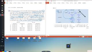 회계사 세무사 강의 13장 금융자산 지분상품과 채무상품 23IFRS 9 [upl. by Fafa509]