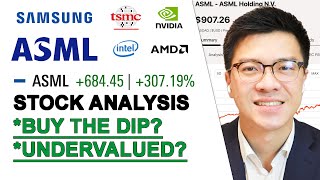 ASML STOCK ANALYSIS  Time to Buy the Dip Undervalued Now [upl. by Aseela]