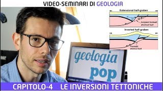 4 FREE WEBINAR INVERSIONE TETTONICA UNA VISIONE DAL MONDO DELLINDUSTRA DELLESPLORAZIONE [upl. by Pippy]