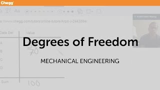 Degrees Of Freedom  Mechanical Engineering  Chegg Tutors [upl. by Eetnom601]