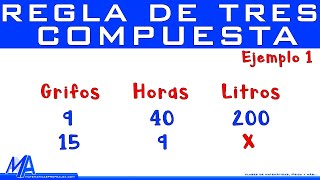 Regla de tres compuesta  Ejemplo 1 [upl. by Halyak]