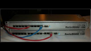 MIKROTIK RB1200 EN ACCION  EN VIVO  TUTORIALES MIKROTIK [upl. by Ardnahsal]