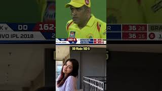 DD VS CSK M52 IPL2018 [upl. by Clemmy]