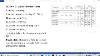 Gestions de Stocks Méthode de PEPS Premier Entré Premier Sorti fiche de stock [upl. by Ennovyhs]