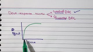 Pharmacodynamics Graded and Quantal dose response curves very imp Ch 2 Katzung Part 1 [upl. by Eloci]