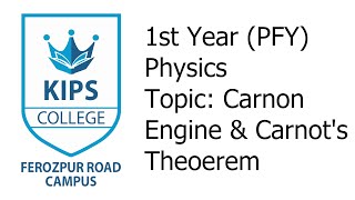 Carnon Engine amp Carnots Theorem  1st Year Physics [upl. by Aidiruy]