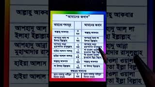 সঠিক ভাবে আজানের জবাব islamiclifestyle [upl. by Artimed]