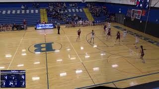 Brockport High School vs Pittsford Mendon Womens JV Basketball [upl. by Roseanne]