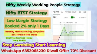 Nifty Weekly Strategy For Working People BTST Strategy  Zero Loss Strategy  999 Profitable [upl. by Howe685]