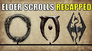 The Elder Scrolls Recapped The Complete Timeline [upl. by Haonam]