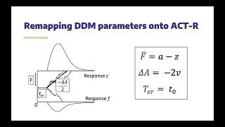 Estimating ACTR declarative memory parameters using a drift diffusion model [upl. by Alyakcm]