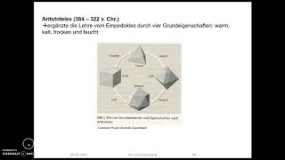 Entwicklung der Atommodelle [upl. by Ryun]