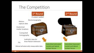 Webcast  Knee contact force estimation using forcereaction elements [upl. by Esther]