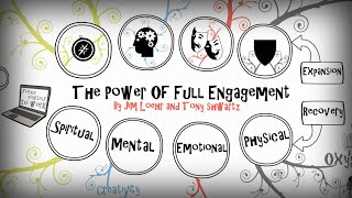 HOW TO BECOME SELF MOTIVATED  THE POWER OF FULL ENGAGEMENT BY TONY SCHWARTZ amp JIM LOEHR [upl. by Nniroc]