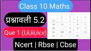 class 10th maths chapter 52solution que 1 Iiiiiiivv ncert10maths mathstricks ncert [upl. by Akselaw879]