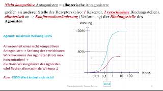 Pharmakologie  Pharmakodynamik 1 Einführung Agonisten Arten von Antagonisten und Rezeptoren [upl. by Natala855]