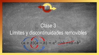 Límites  Clase 3  Límites y discontinuidades removibles [upl. by Radley]