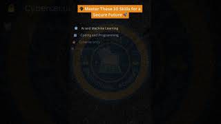 TOP 10 SKILLS FOR SECURE FUTURE ai machinelearning coding programming cybersecurity top10 ui [upl. by Hosfmann]