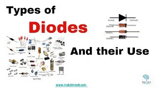 Types of Diodes Diode Applications  Basic Electronics Why and How to use Tutorial [upl. by Lejeune950]