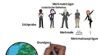 Statistische Grundbegriffe Merkmal Merkmalsausprägung Merkmalsträger Stichprobe Population [upl. by Vezza323]