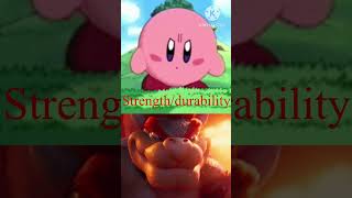 Protagonist VS Antagonist   Part 7  kirby dogday [upl. by Maribelle]