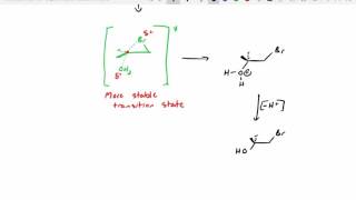 Halohydrin Reaction Anti dihydroxylation Syn dihydroxylation and Ozonolysis [upl. by Yebloc494]