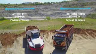 Astra HD9 vs ADT40 Dumper Productivity Beyond the Road [upl. by Lesh]