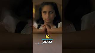 Mujhse Dosti Karoge Cast Then amp Now 20022024 [upl. by Fax114]