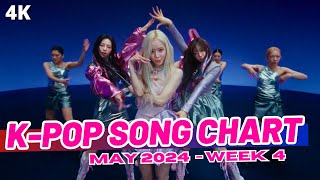 TOP 150 KPOP SONG CHART  MAY 2024 WEEK 4 [upl. by Ann707]