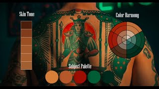 Learn Color Grading  Davinci Resolve 19 [upl. by Debbi866]